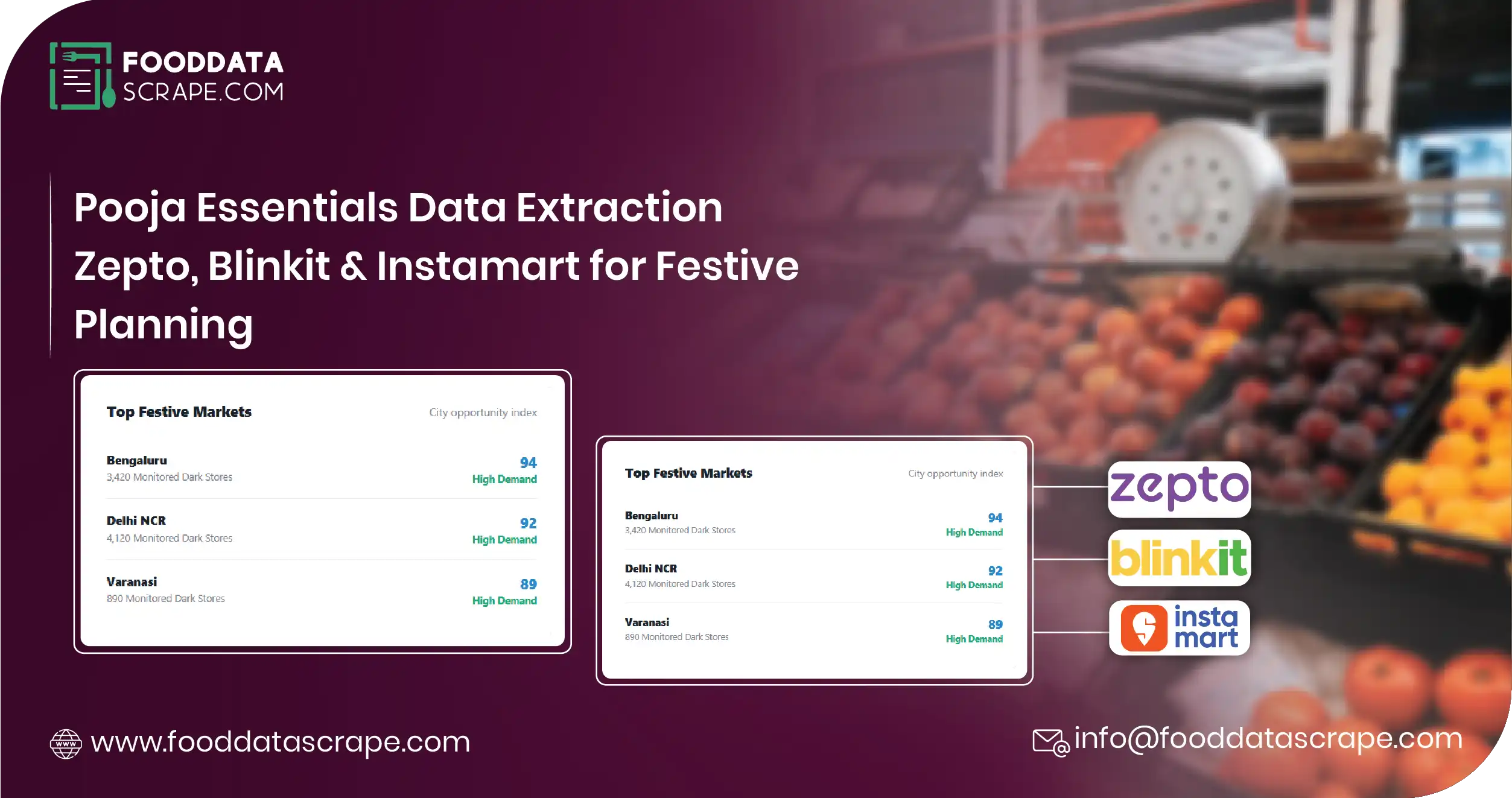 Pooja Essentials Data Extraction 2026 — How FMCG brands plan festive campaigns using Zepto, Blinkit, Instamart data.